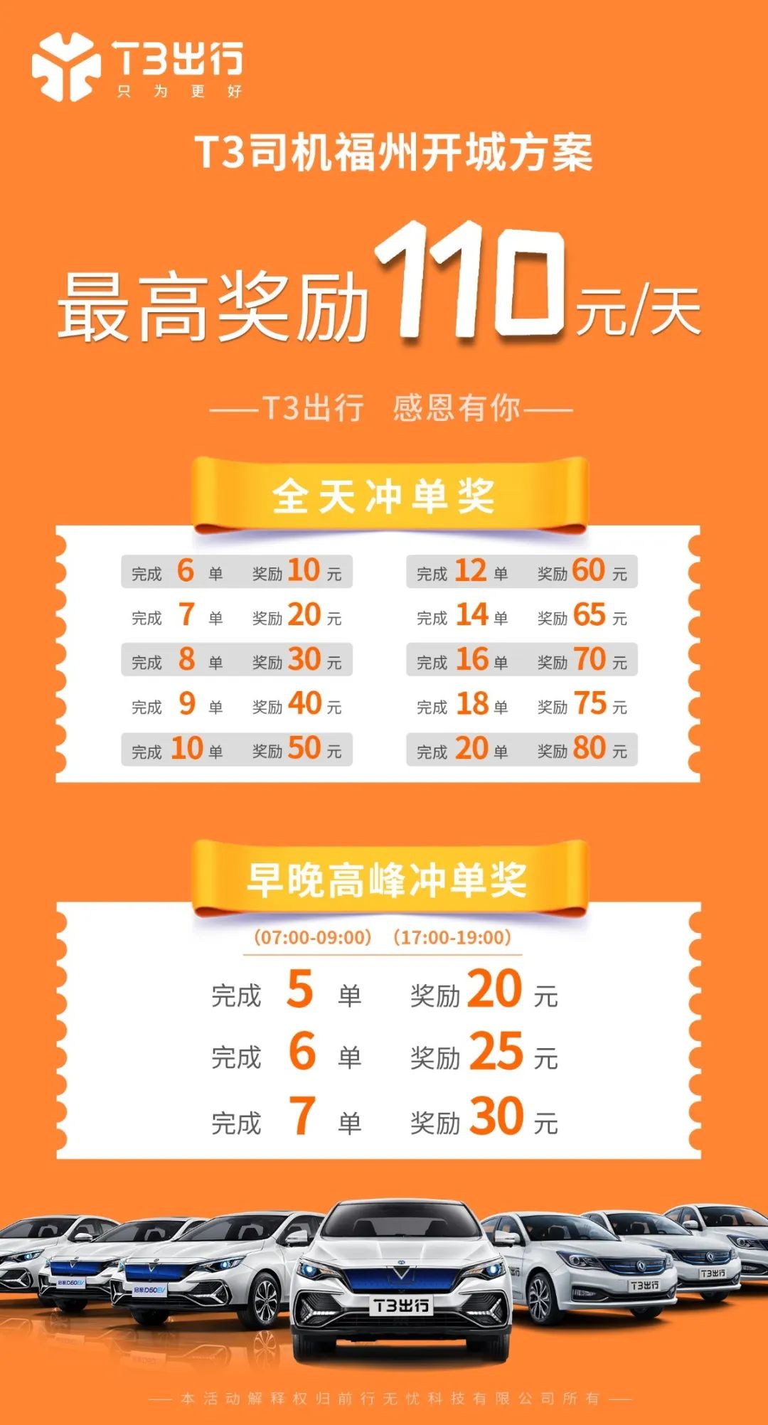 佛山官方t3出行司机招募,t3出行招募司机