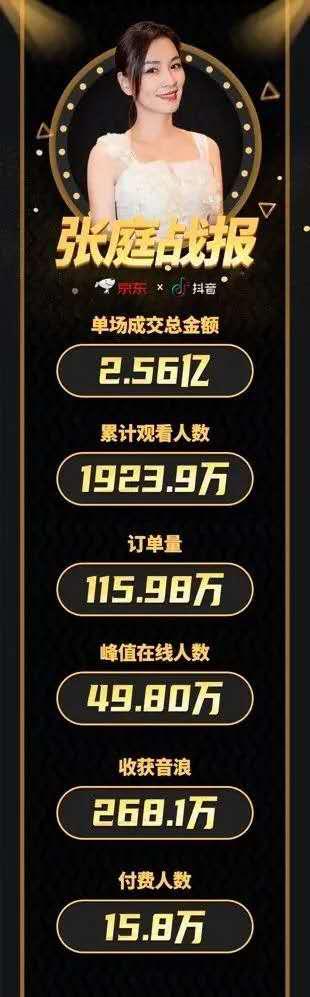 做微商的第十天,微商转正了吗