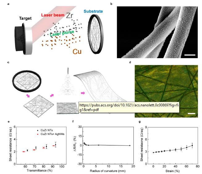 《NanoLetter》：能重复使用的“透明暖宝宝”，无线、透明、可充电、可穿戴热帖