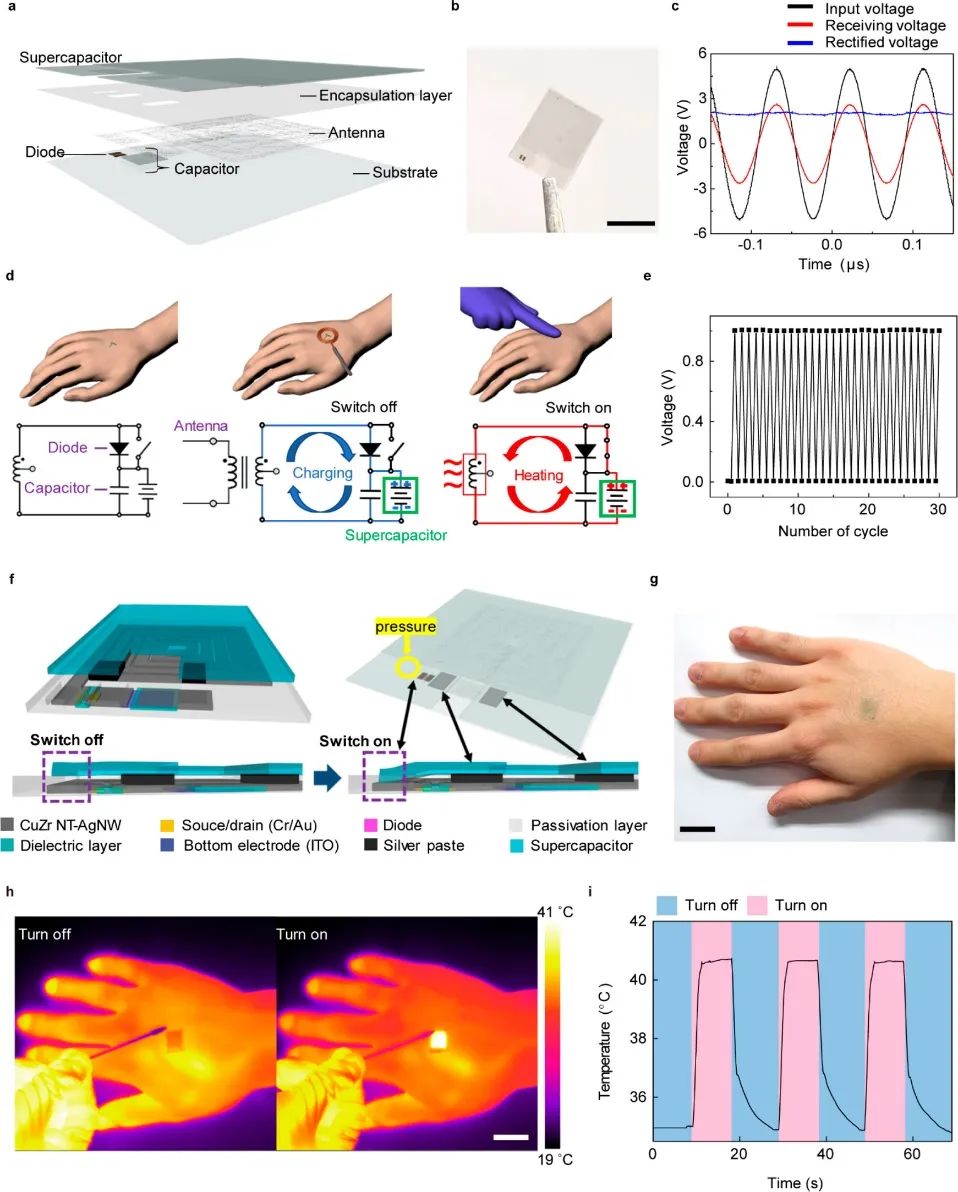 《NanoLetter》：能重复使用的“透明暖宝宝”，无线、透明、可充电、可穿戴热帖