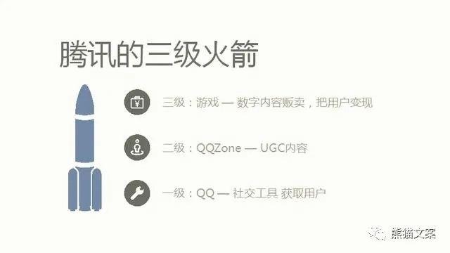 2020残酷大考,9个营销加分项续命下半场