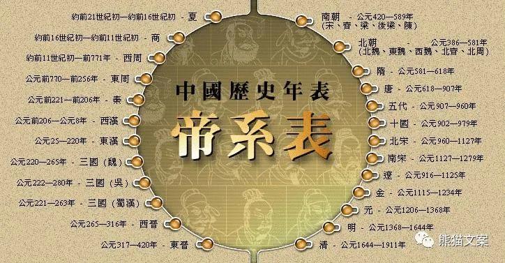 2020残酷大考,9个营销加分项续命下半场