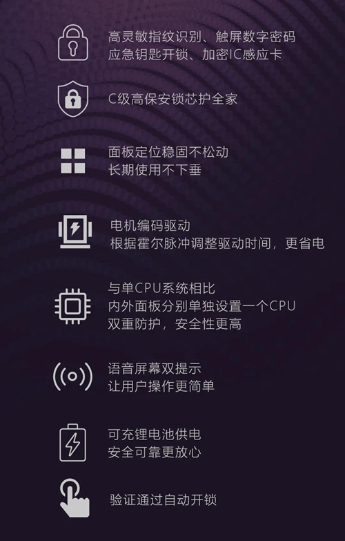 闆呮磥鏅鸿兘閿乯2051-11,闆呮磥aj2031-04娴嬭瘎