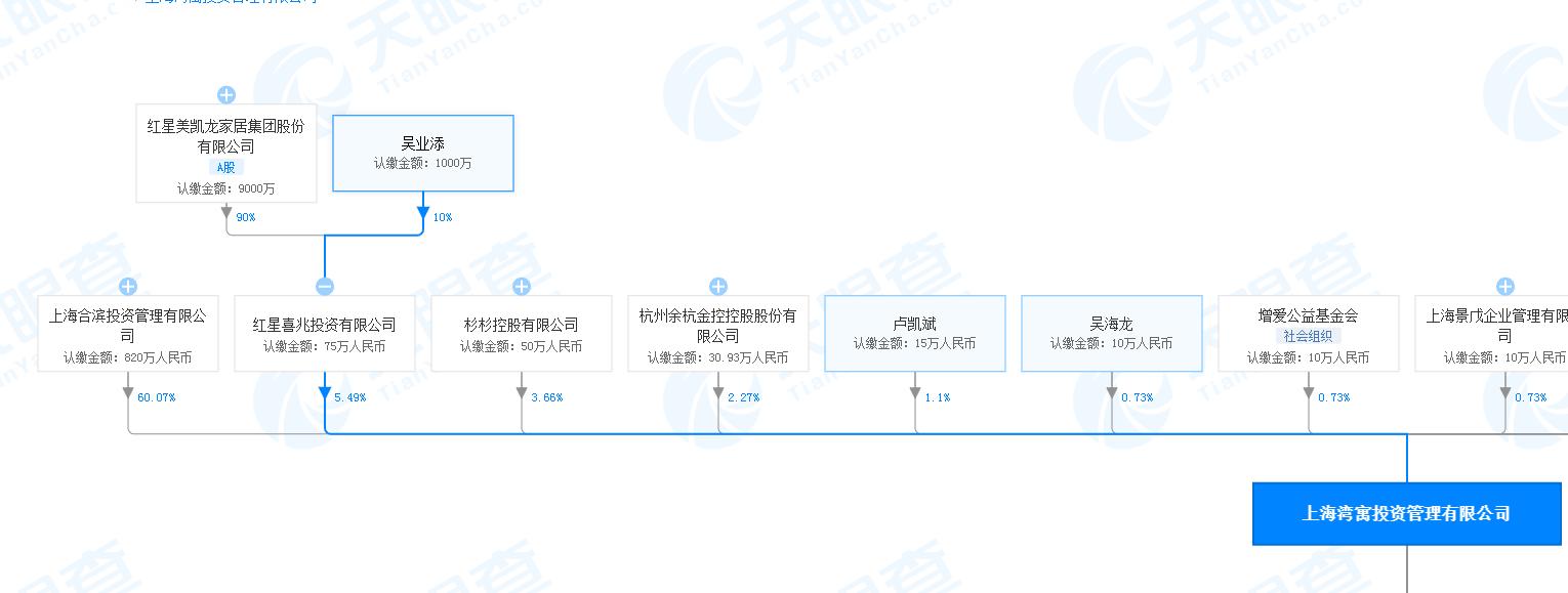 长租公寓每天的爆雷,长租公寓爆雷
