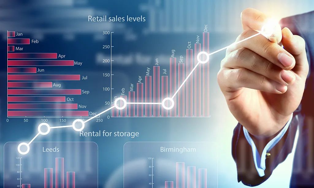 市场大幅调整，是时间研究一下五大股票技术分析方法了