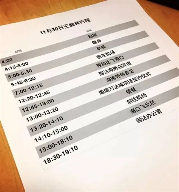 地产为啥爱加班,加班的地产人