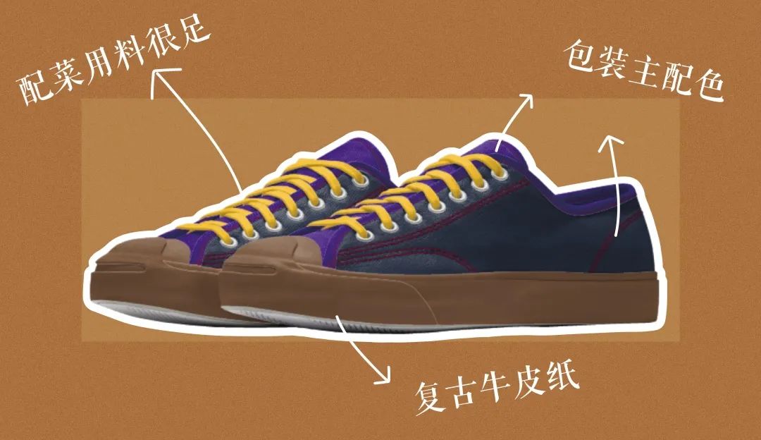 螺蛳粉配色的篮球鞋,螺蛳粉篮球鞋