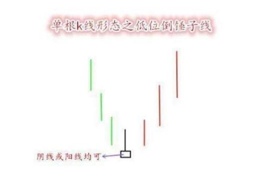 股市从来没有什么新鲜事,股市没有热点