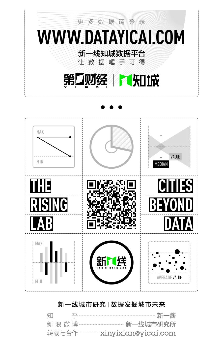数据里的西安究竟长什么样|YiSalon回顾