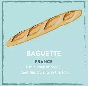 世界各地的特色面包 (全球25个国家的经典面包)