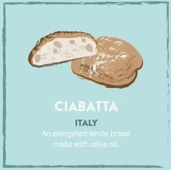 世界各地的特色面包 (全球25个国家的经典面包)