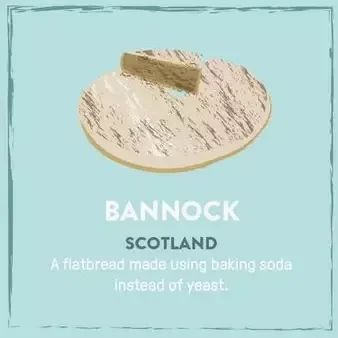 世界各地的特色面包 (全球25个国家的经典面包)