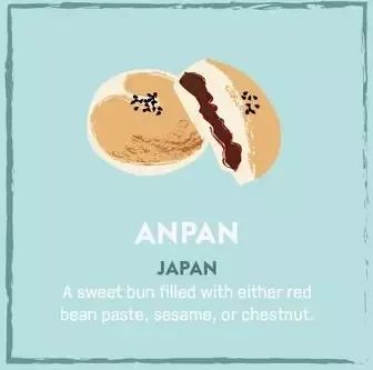 世界各地的特色面包 (全球25个国家的经典面包)