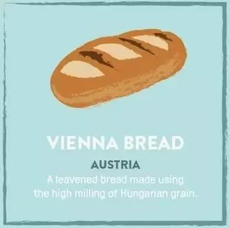 世界各地的特色面包 (全球25个国家的经典面包)