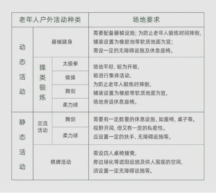 融创文旅新的一天又开始,融创飞跃系列