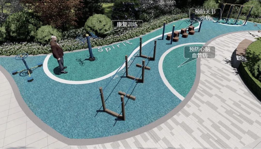 融创文旅新的一天又开始,融创飞跃系列