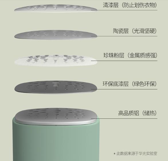 挂烫机把衣服烫脏了怎么办,是挂烫机好还是手持好