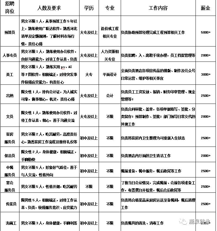 消防员事业编制招聘信息,招聘消防员合同制