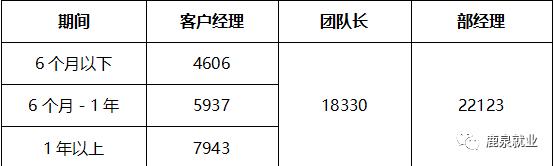 消防员事业编制招聘信息,招聘消防员合同制