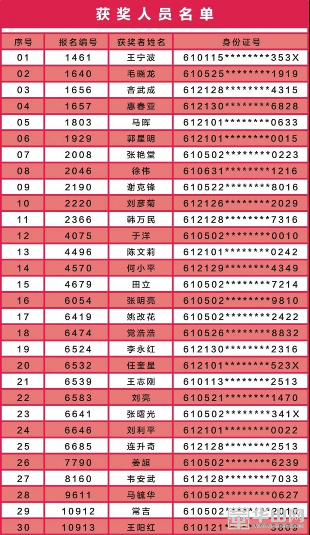 热血英雄礼包,热血英雄兑换码领取