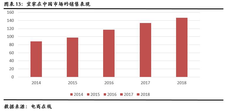 龙泰家居产品照片,龙泰家居831445股票