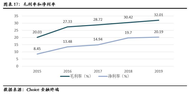 龙泰家居产品照片,龙泰家居831445股票