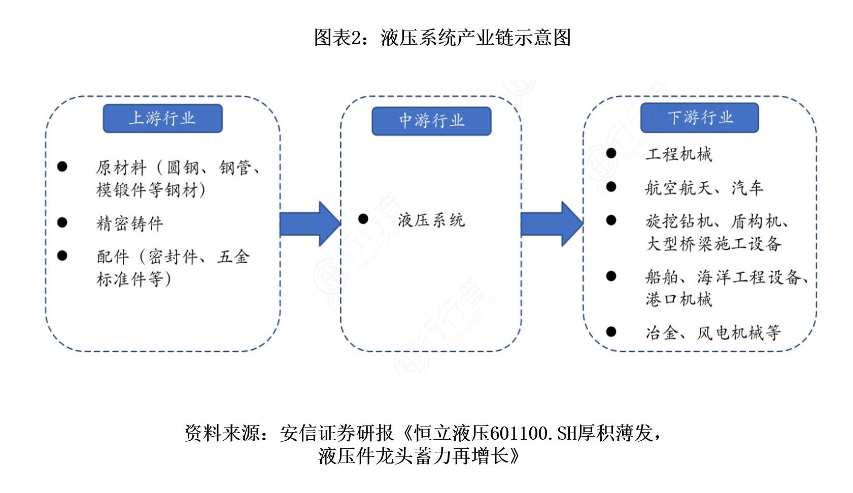 泰丰智能主要干啥,泰丰智能创新能力