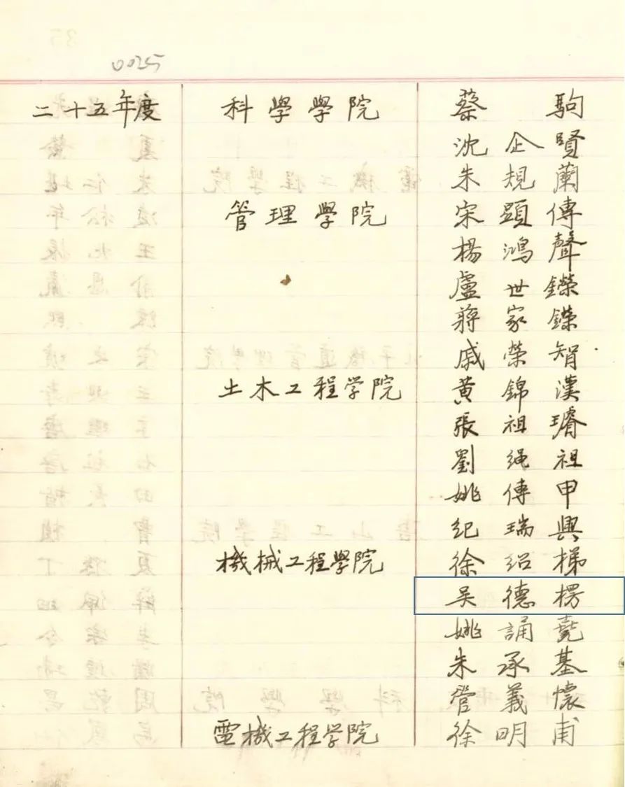 后来，学霸们为何选择了交大这个专业？