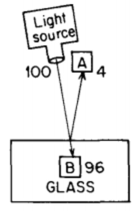 费曼当演员,费曼学习法就是让孩子当老师吗