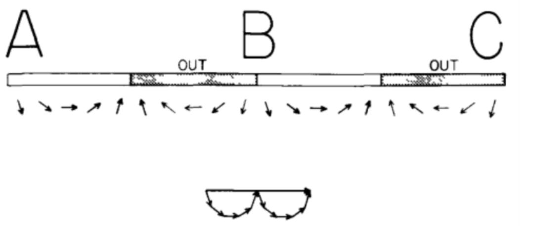 费曼当演员,费曼学习法就是让孩子当老师吗
