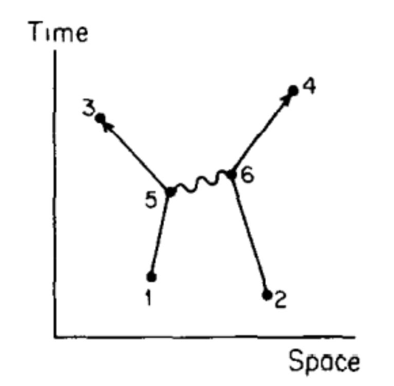 费曼当演员,费曼学习法就是让孩子当老师吗