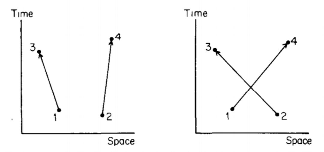 费曼当演员,费曼学习法就是让孩子当老师吗