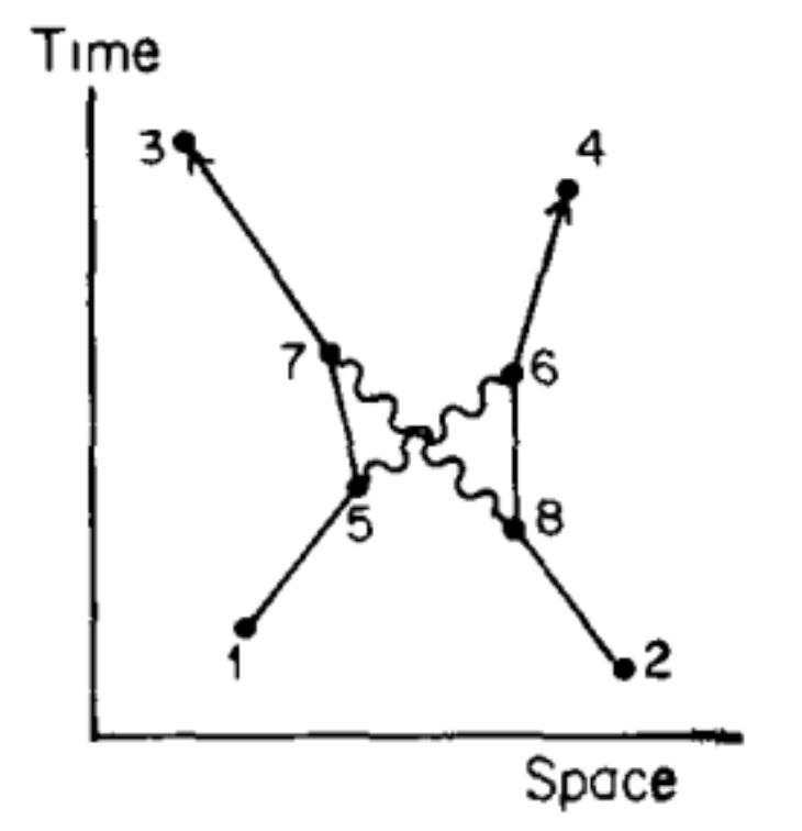 费曼当演员,费曼学习法就是让孩子当老师吗