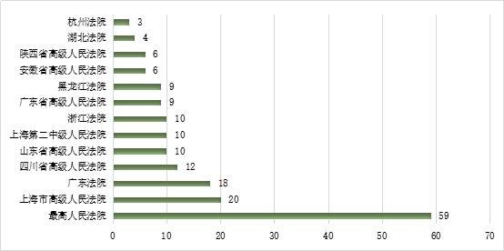 新冠疫情案例分析,新冠疫情防控案例分析报告