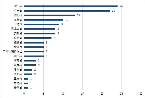 新冠疫情案例分析,新冠疫情防控案例分析报告