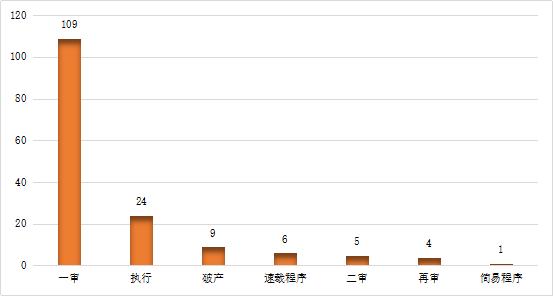 新冠疫情案例分析,新冠疫情防控案例分析报告