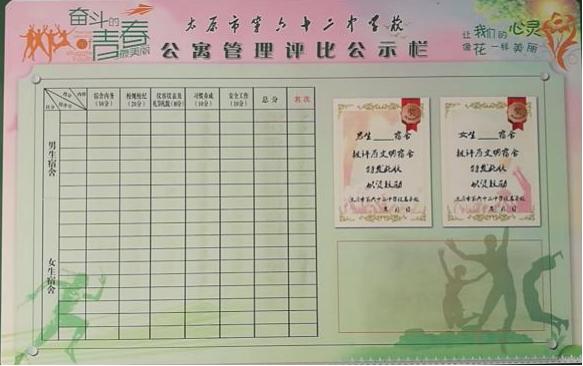 太原市第六十二中学校2021年,太原市六十二中