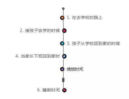 7岁女儿一到周五就喊“肚子疼”,父母送医检查后,医生怒斥道:你们离婚吧