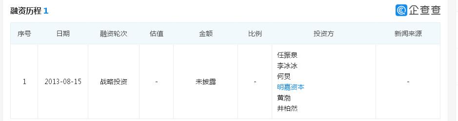 某男星火锅店被指抄袭,明星们为啥都爱开火锅店?真有那么赚钱?