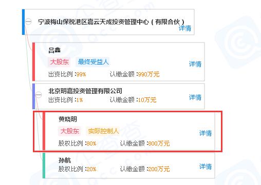 某男星火锅店被指抄袭,明星们为啥都爱开火锅店?真有那么赚钱?