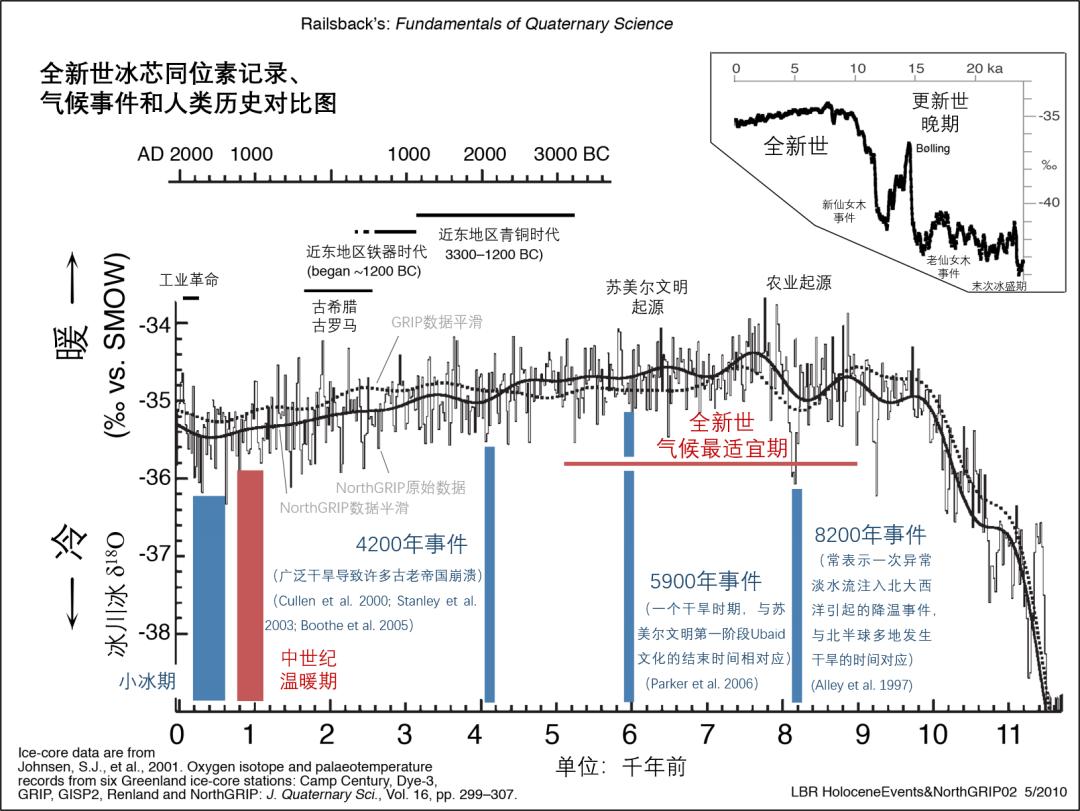 塔里木大沙漠能绿化吗,除了无人区哪里还有戈壁滩