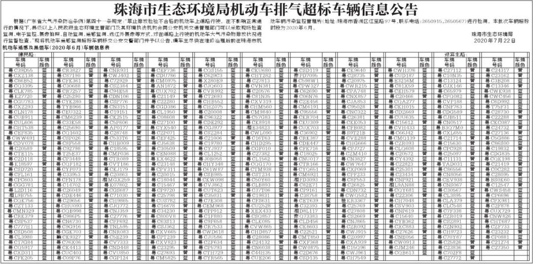 珠海车辆年审不合格,珠海车辆年审不合格能退钱吗