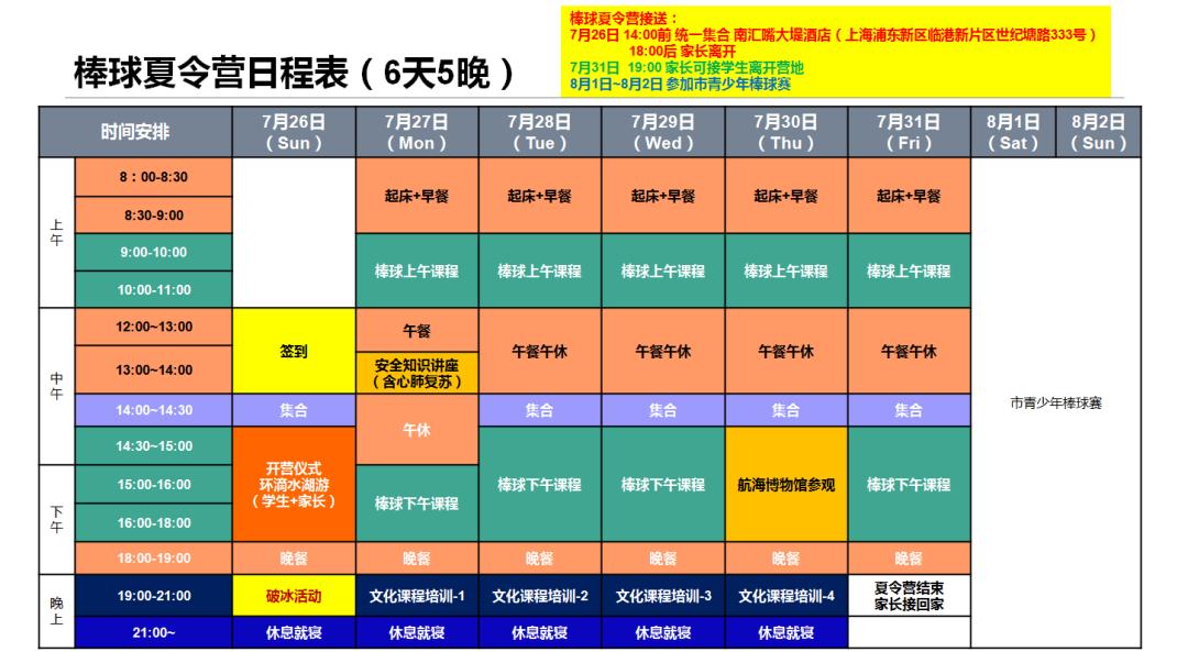 入夏令营的第1天要干嘛,夏令营体育培训