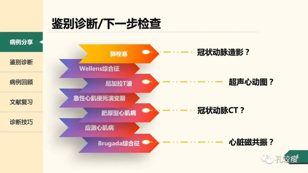 t波倒置在心电图中怎么看,T波低平心电图讲解