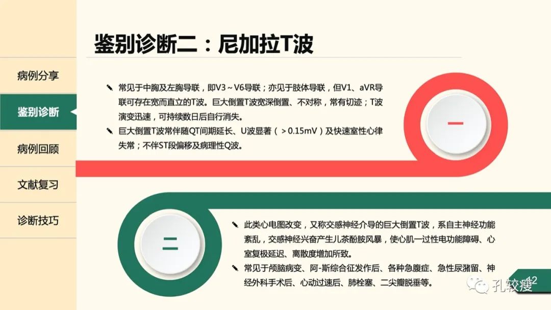 t波倒置在心电图中怎么看,T波低平心电图讲解