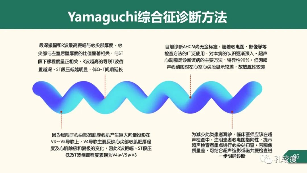t波倒置在心电图中怎么看,T波低平心电图讲解