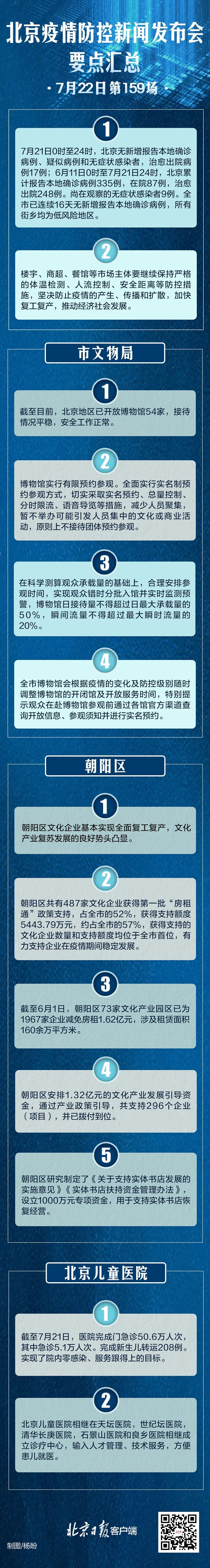大连疫情确诊最新通告,大连市疫情确诊