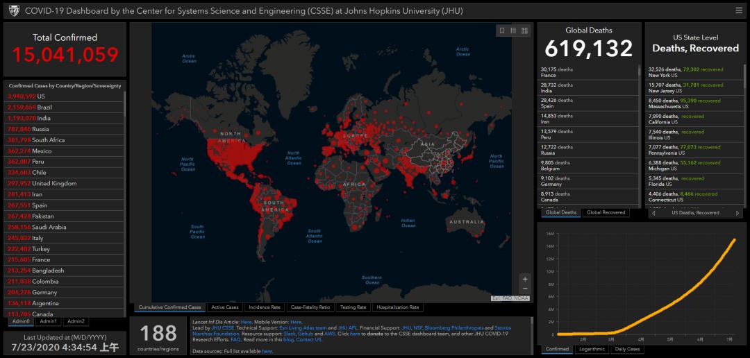 大连疫情确诊最新通告,大连市疫情确诊