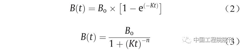 香蕉皮沼气,香蕉皮泡水里能产生沼气吗