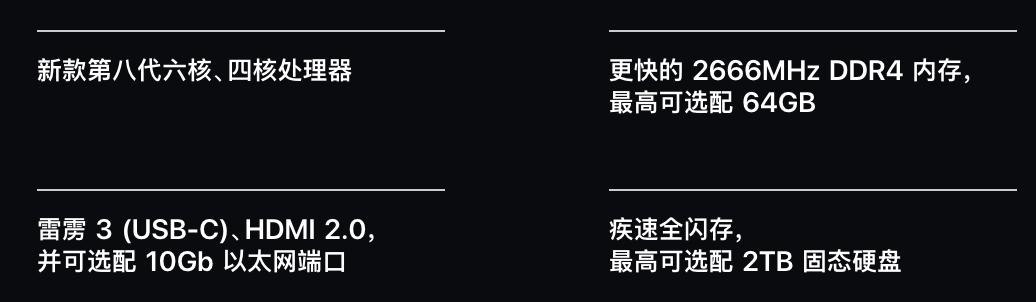 2020macmini拆解,2020款macmini开箱